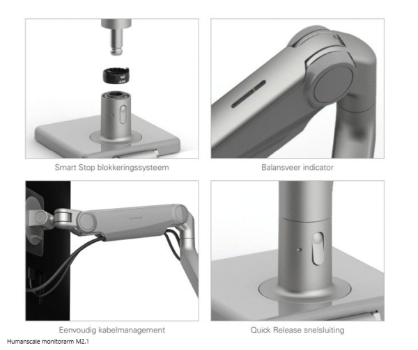 Humanscale monitorarm M2.1