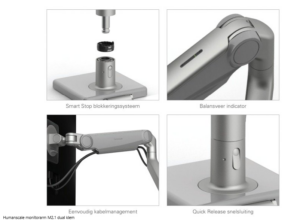Humanscale monitorarm M2.1 dual klem