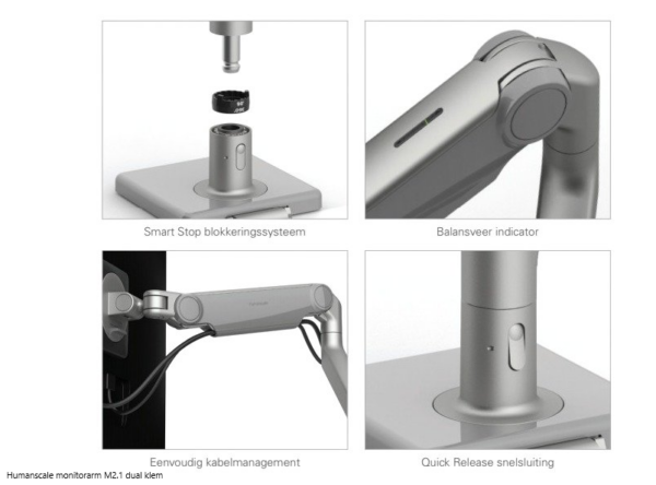 Humanscale monitorarm M2.1 dual klem