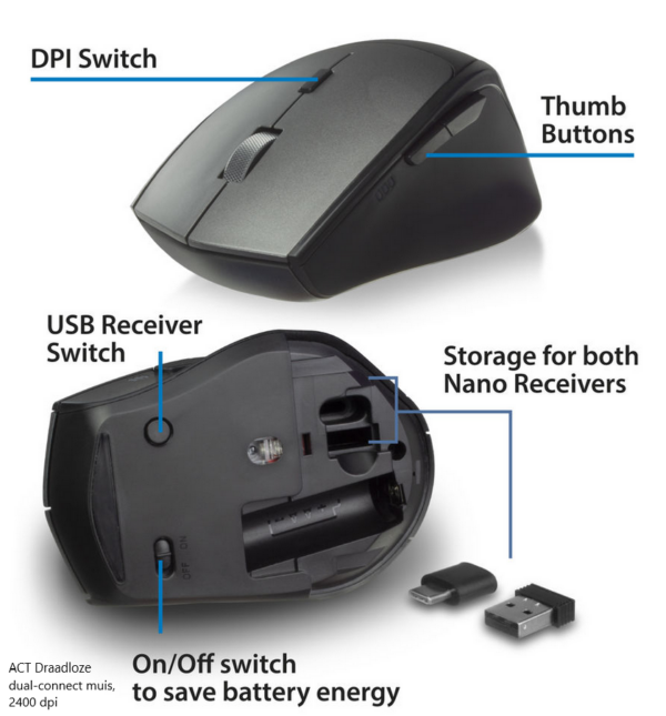 ACT Wireless Multi-connect Mouse 2400 dpi