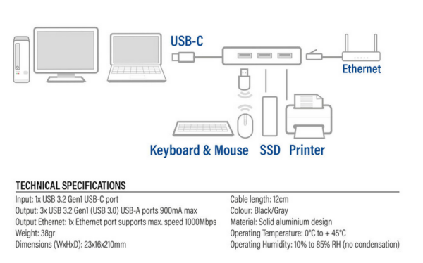 ACT USB-C hub 3.0, 3x USB-A, Gigabit ethernet