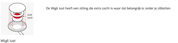 Wigli Just