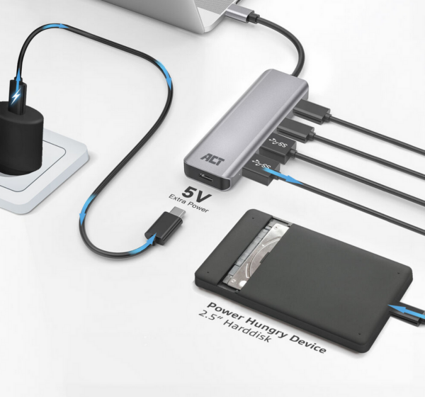 ACT USB-C hub 3.0, 2x USB-A, 2x USB-C