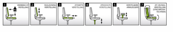 Pandora bureaustoel