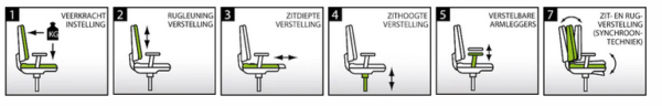 Puck bureaustoel