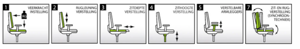 Salina bureaustoel