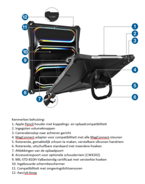 aXtion Bold MP for iPad Pro 13" (M4)