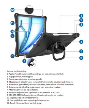 aXtion Bold MP for iPad Air 13" (M2