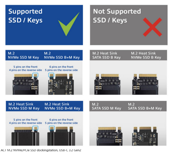 ACT M.2 NVMe/PCIe SSD dockingstation, USB-C 3.2 Gen2