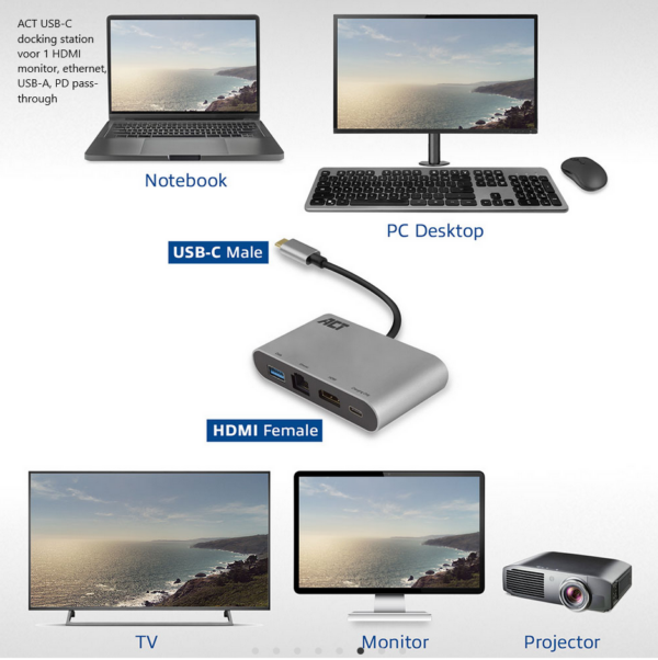 ACT USB-C docking station voor 1 HDMI monitor, ethernet, USB-A, PD pass-through
