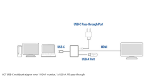 ACT USB-C multiport adapter voor 1 HDMI monitor, 1x USB-A, PD pass-through