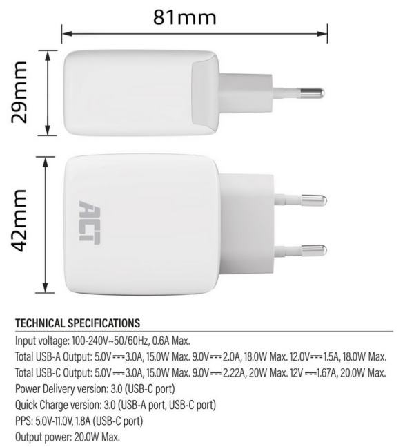 ACT USB-C & USB-A lader 20W met Power Delivery PPS, Quick Charge, GaNFast