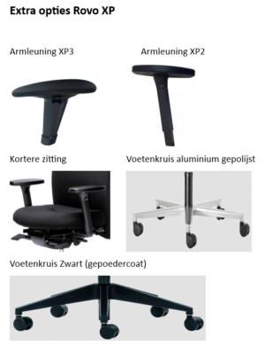 ROVO XP extra opties
