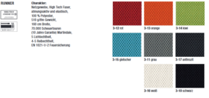 ROVO SOLO & SURF kleuren